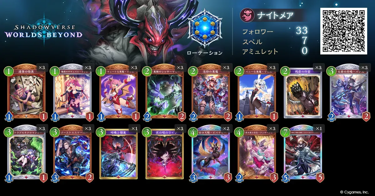 アグロナイトメア