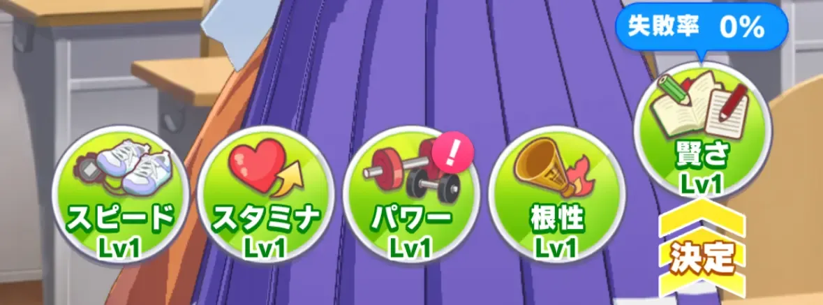 最初の2ターンはおでかけや賢さトレを踏む