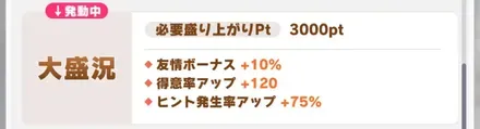 大盛況mode:original