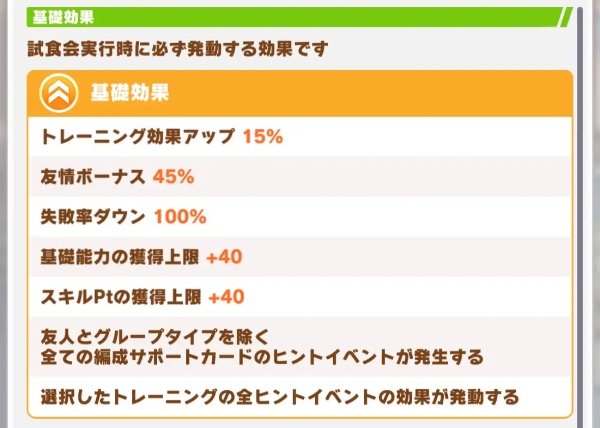 失敗率ダウン