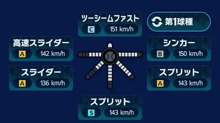 球種1