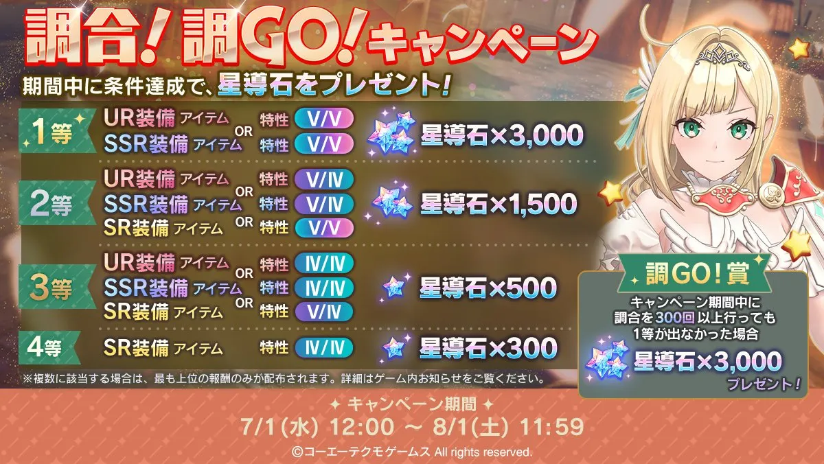 調合キャンペーン