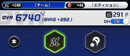スコア