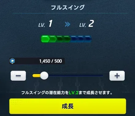 潜在レベル