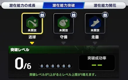 突破