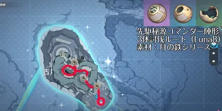 古月の嵐研究所