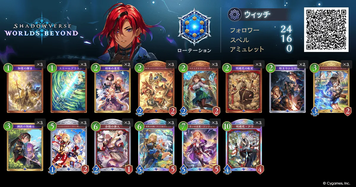 スペルウィッチ