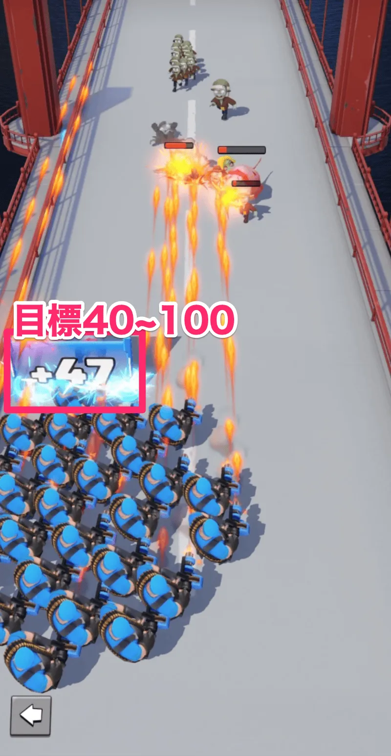 ③