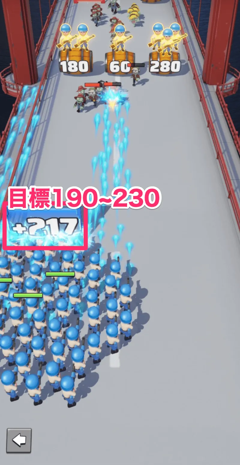 ③
