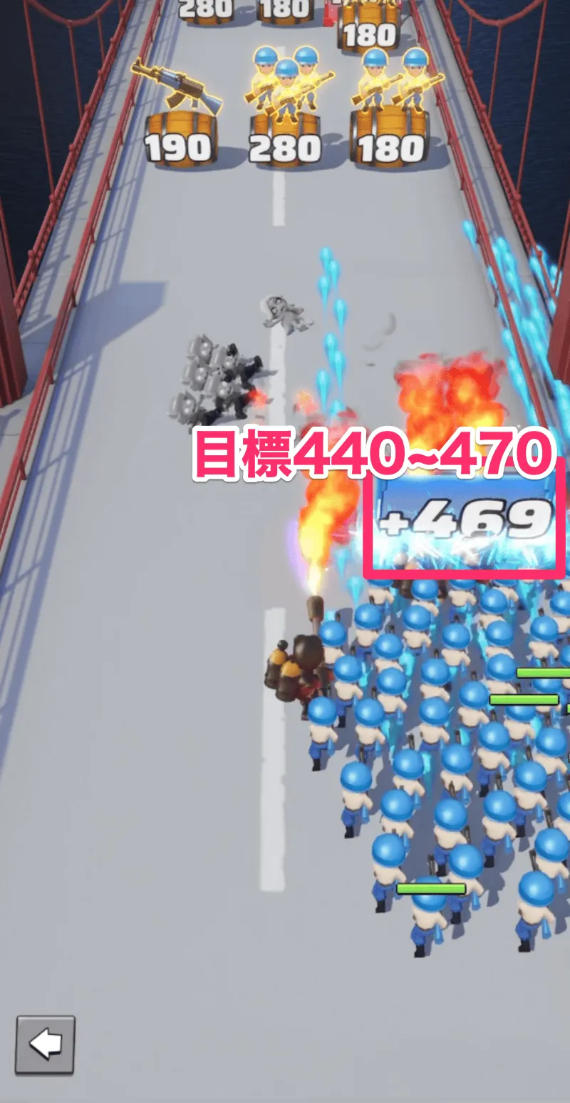 ③