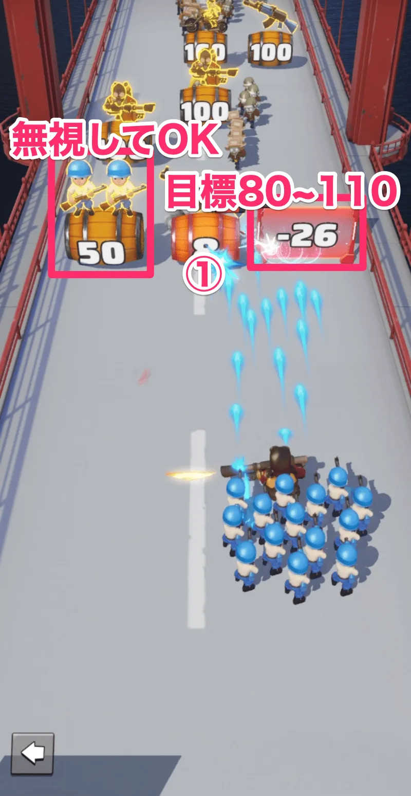 ③