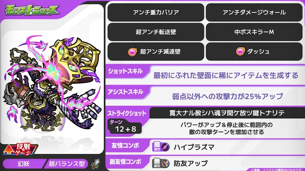 フォギルエ ステータス