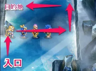 足場