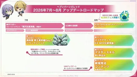 生放送