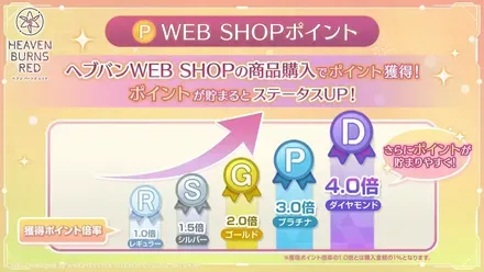 生放送