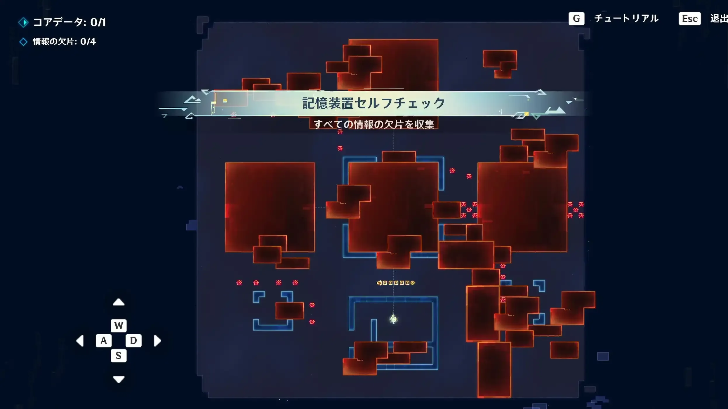 序列の始まり4