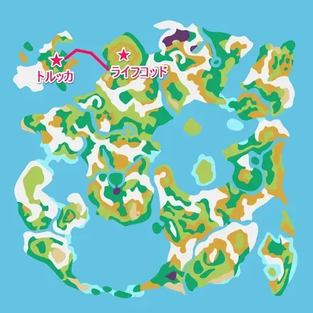 チャート用