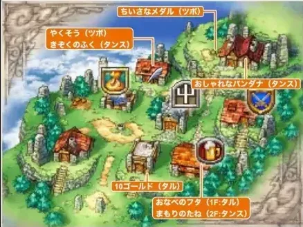 ライフコッド