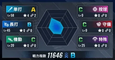 デッキの組み方パーシャル