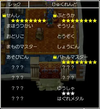 マスターになったら転職