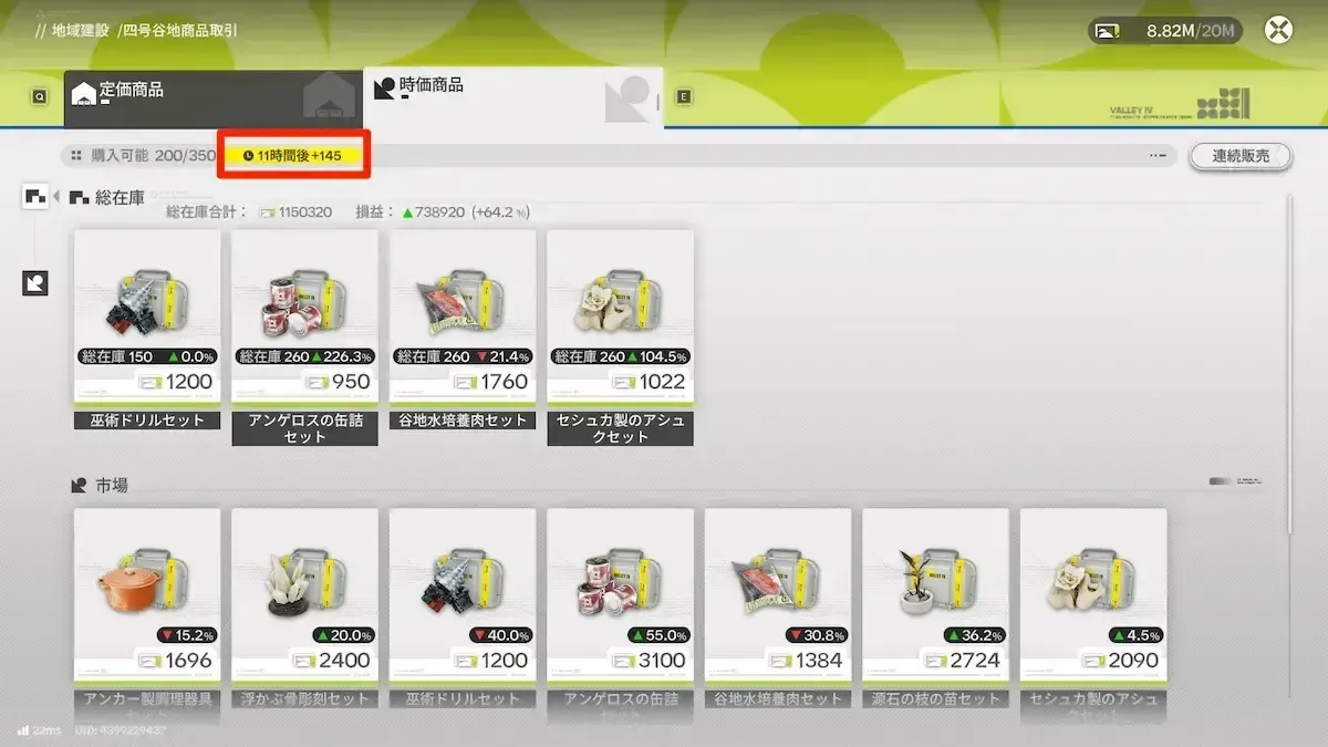 時価商品