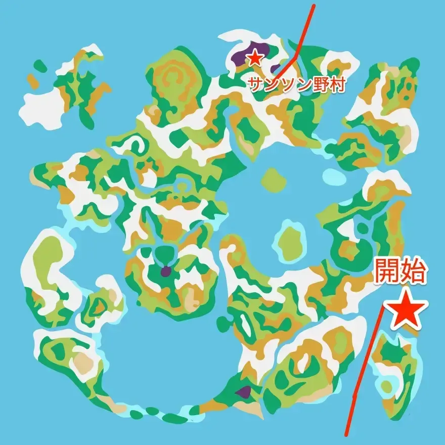 サンソン