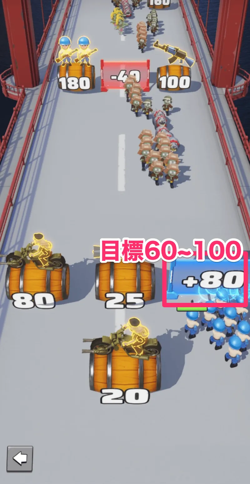 ②