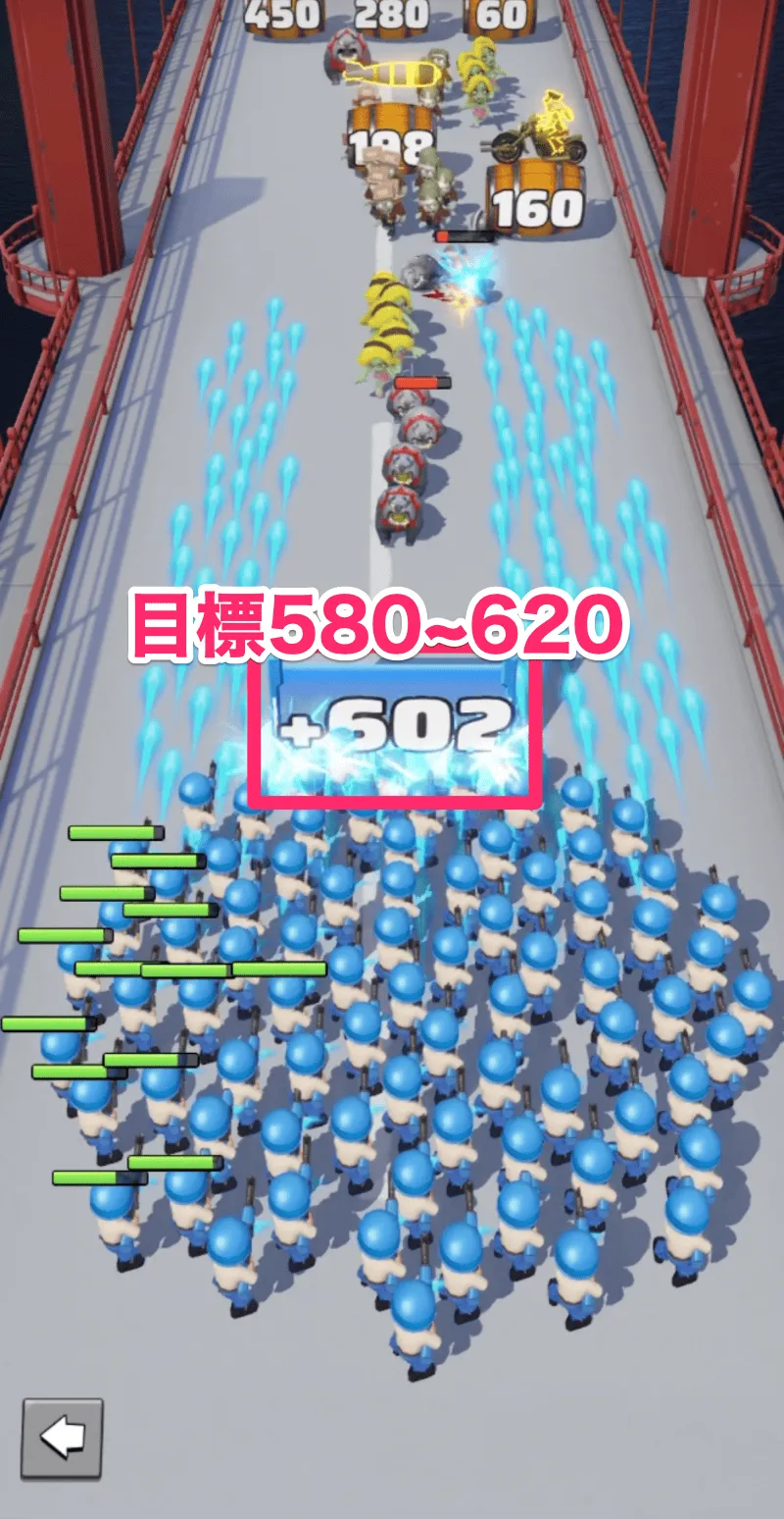 ③