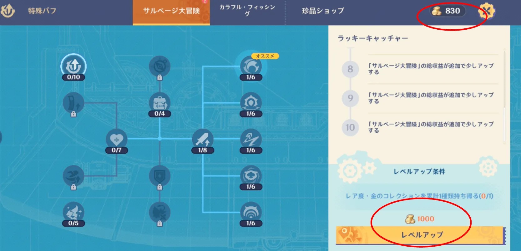 資金
