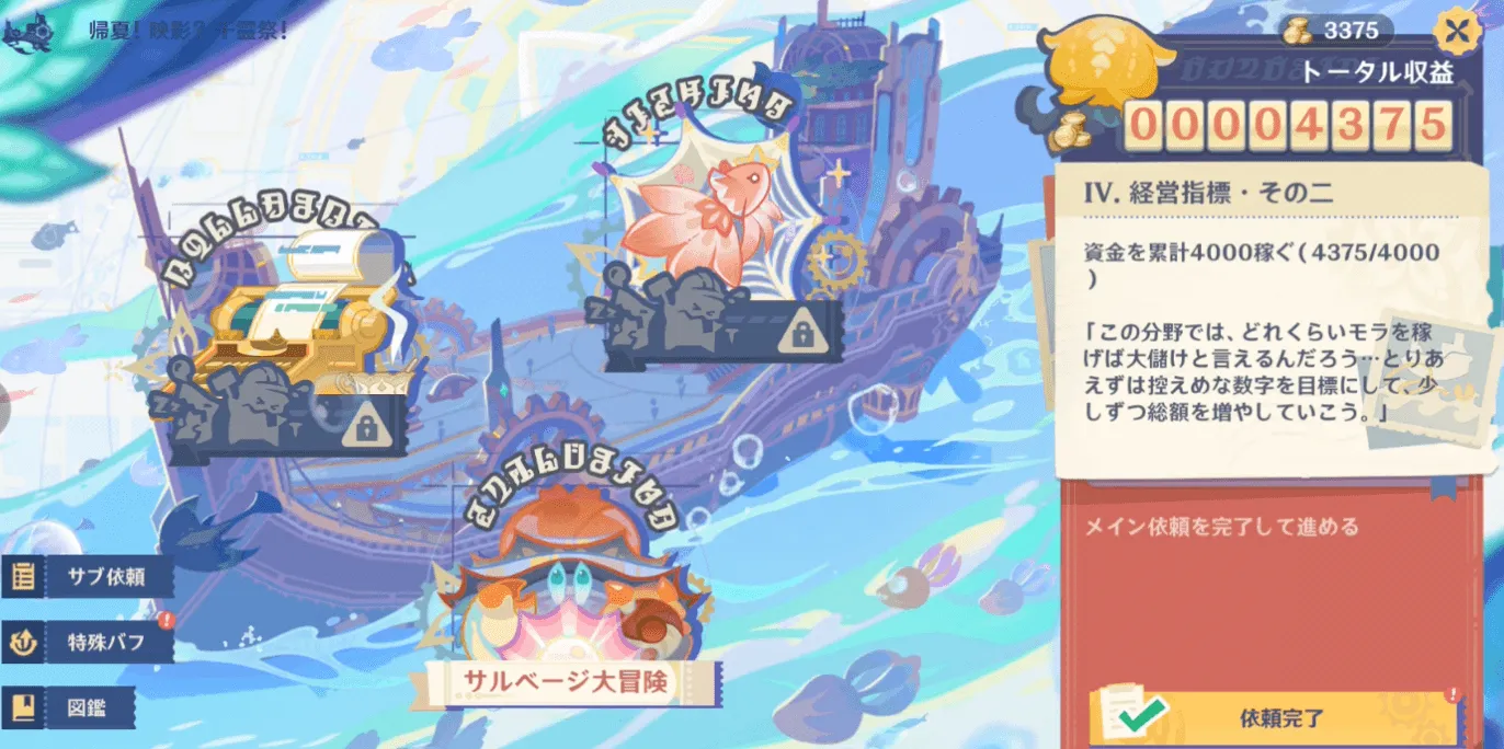 資金4000