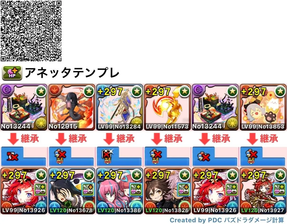 アネッタテンプレ