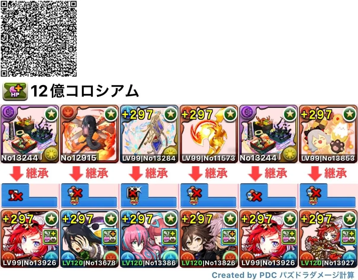 アネッタパーティ