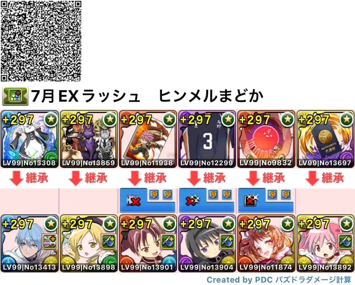 ヒンメルまどか
