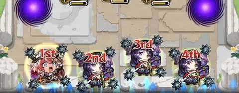 強友情キャラでも攻略可能