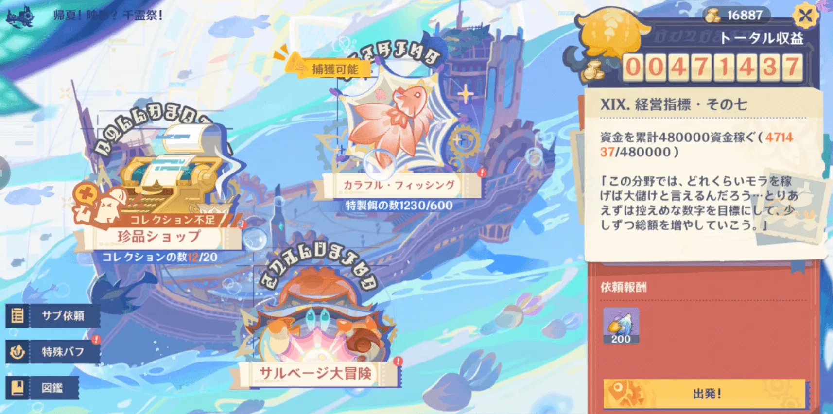 資金480000