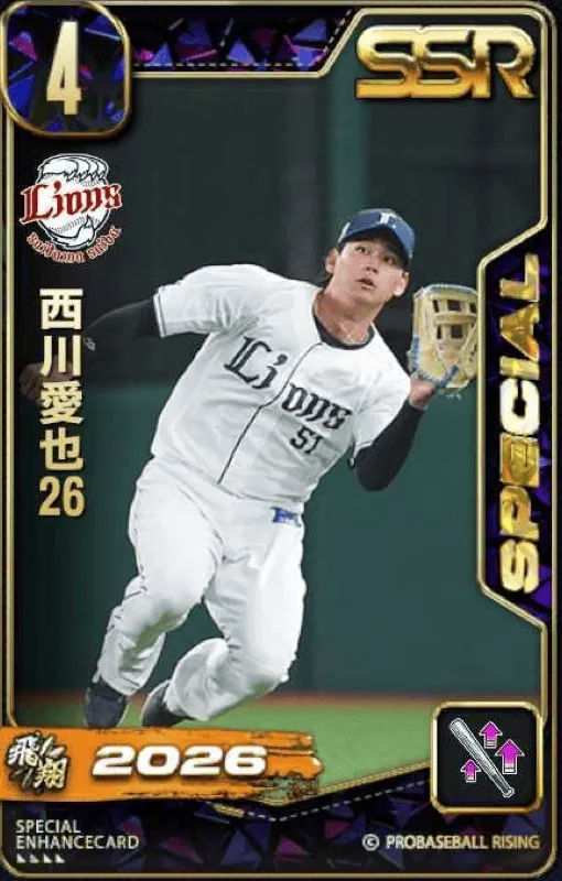 西川愛也26の画像
