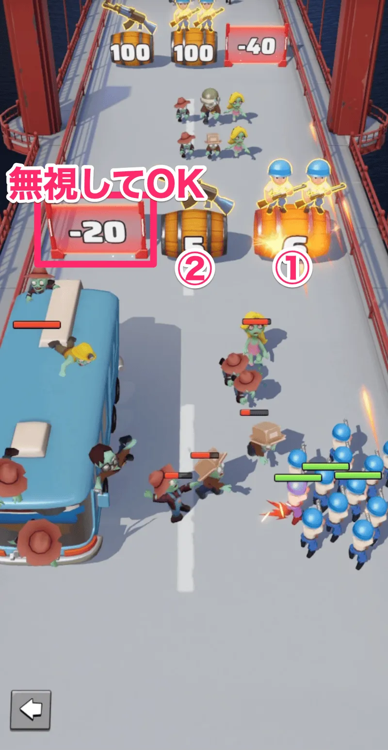 ②