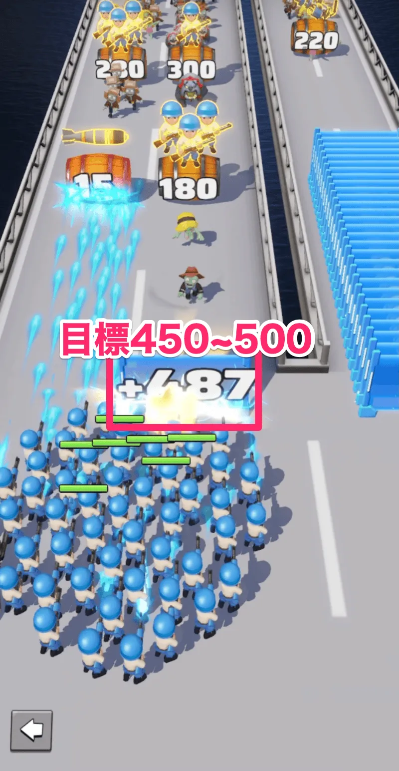 ③