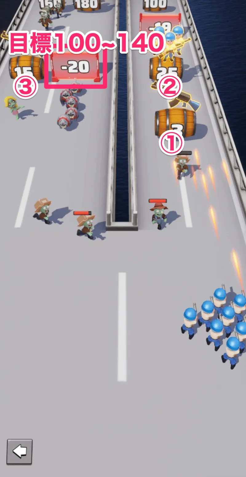 ②