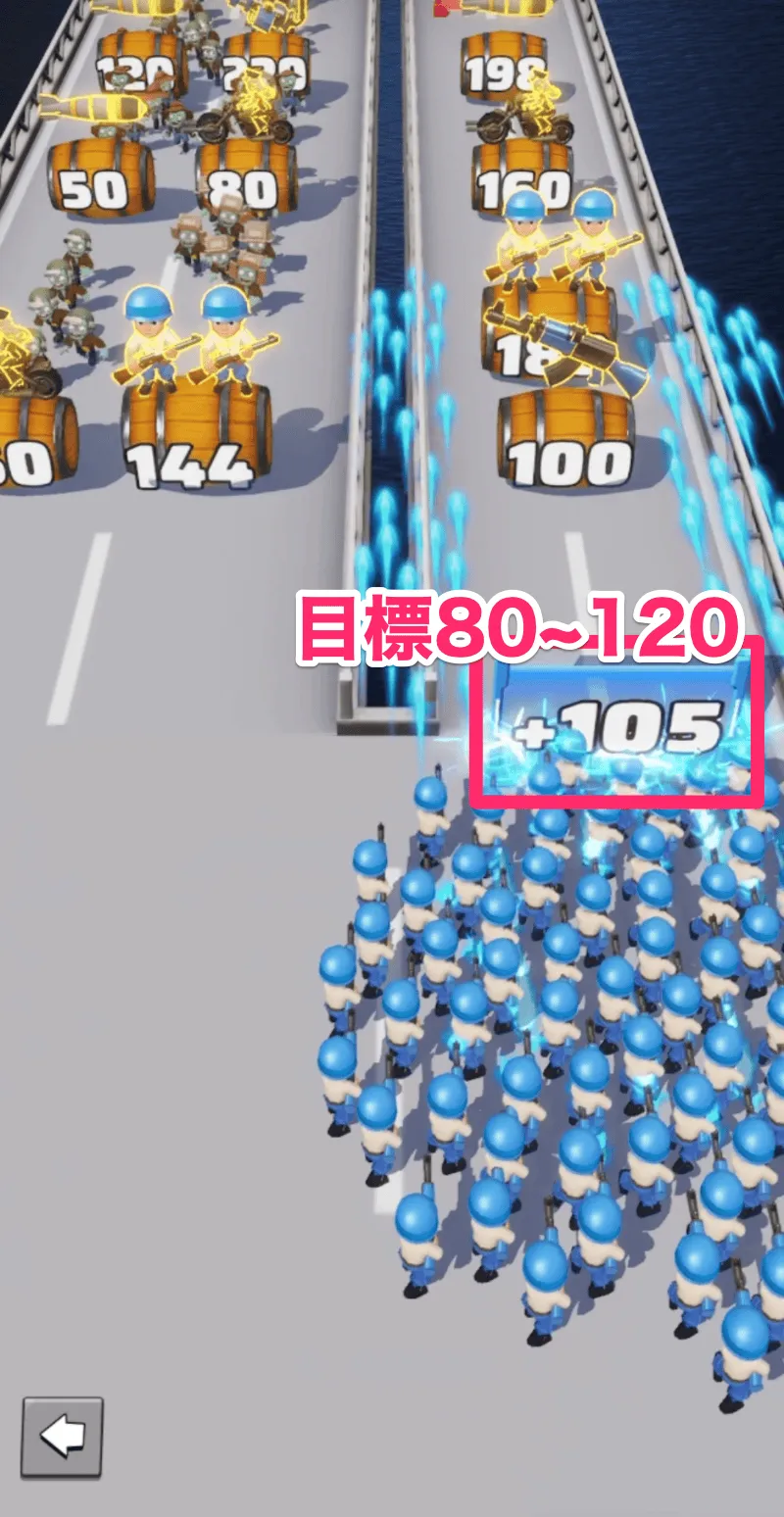 ③