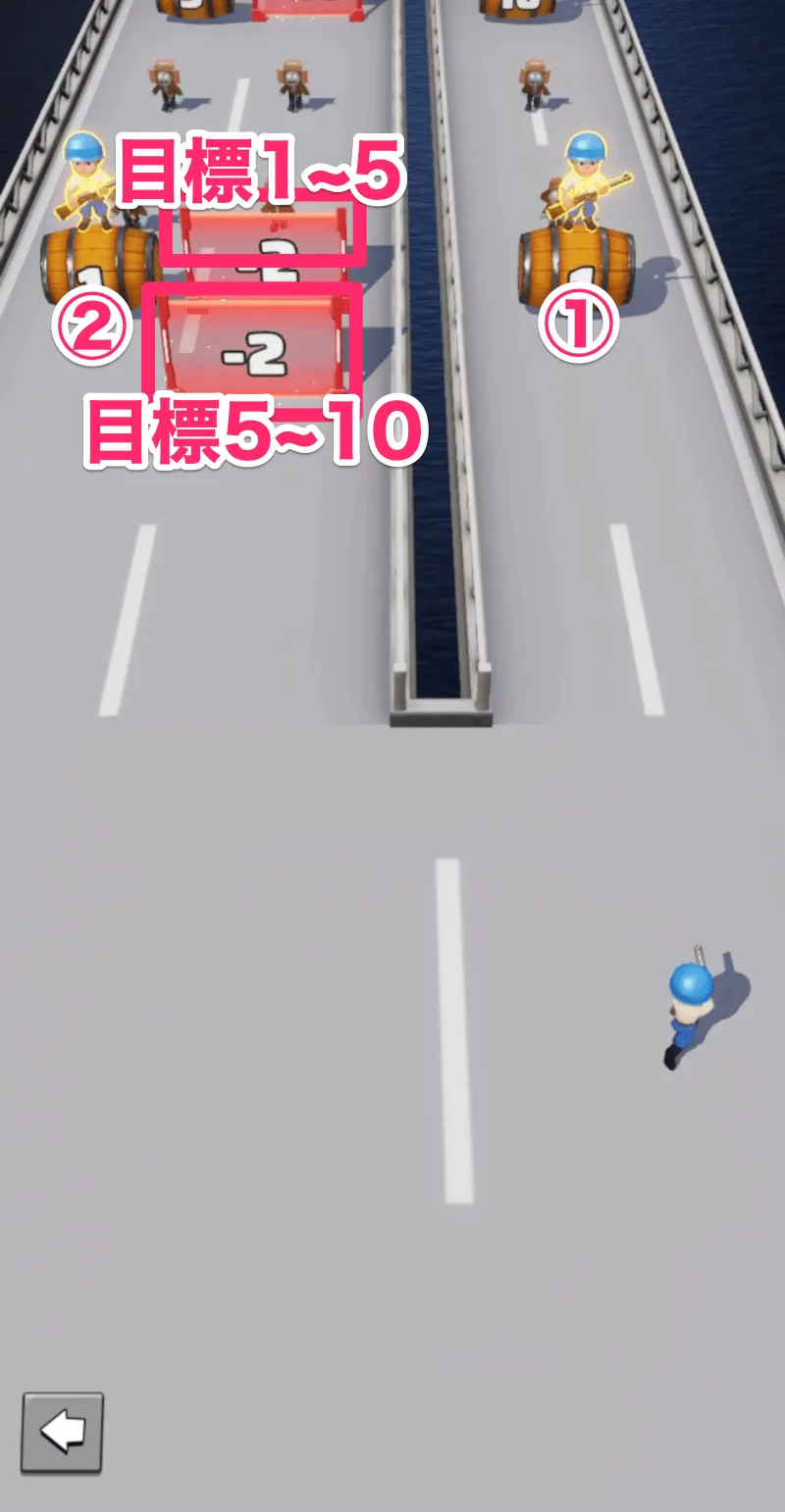 ①