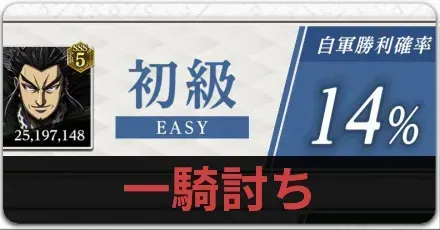 一騎討ちのやり方