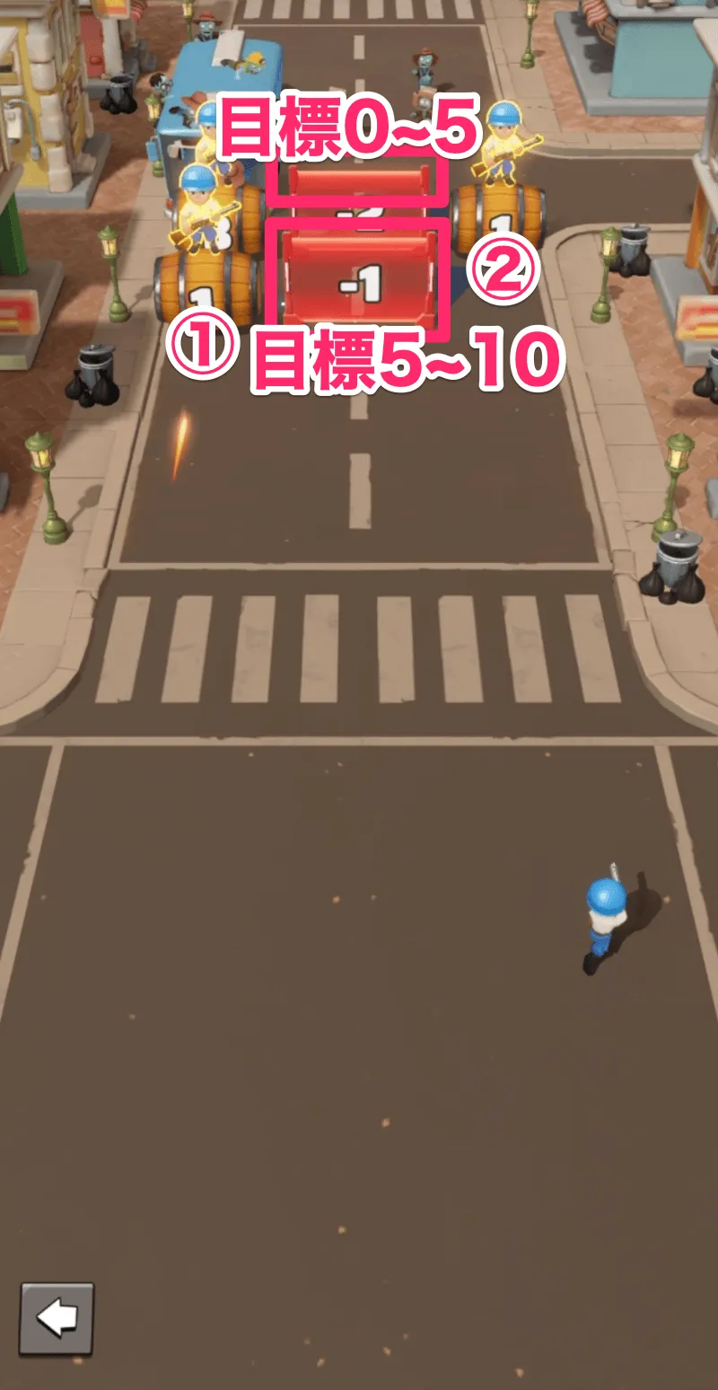 ①