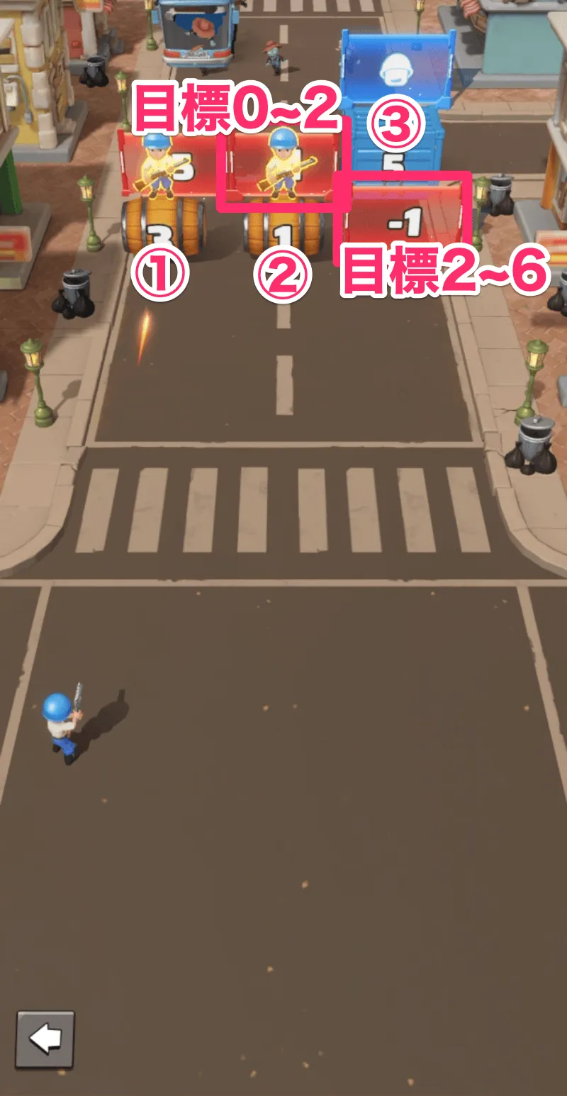 ①