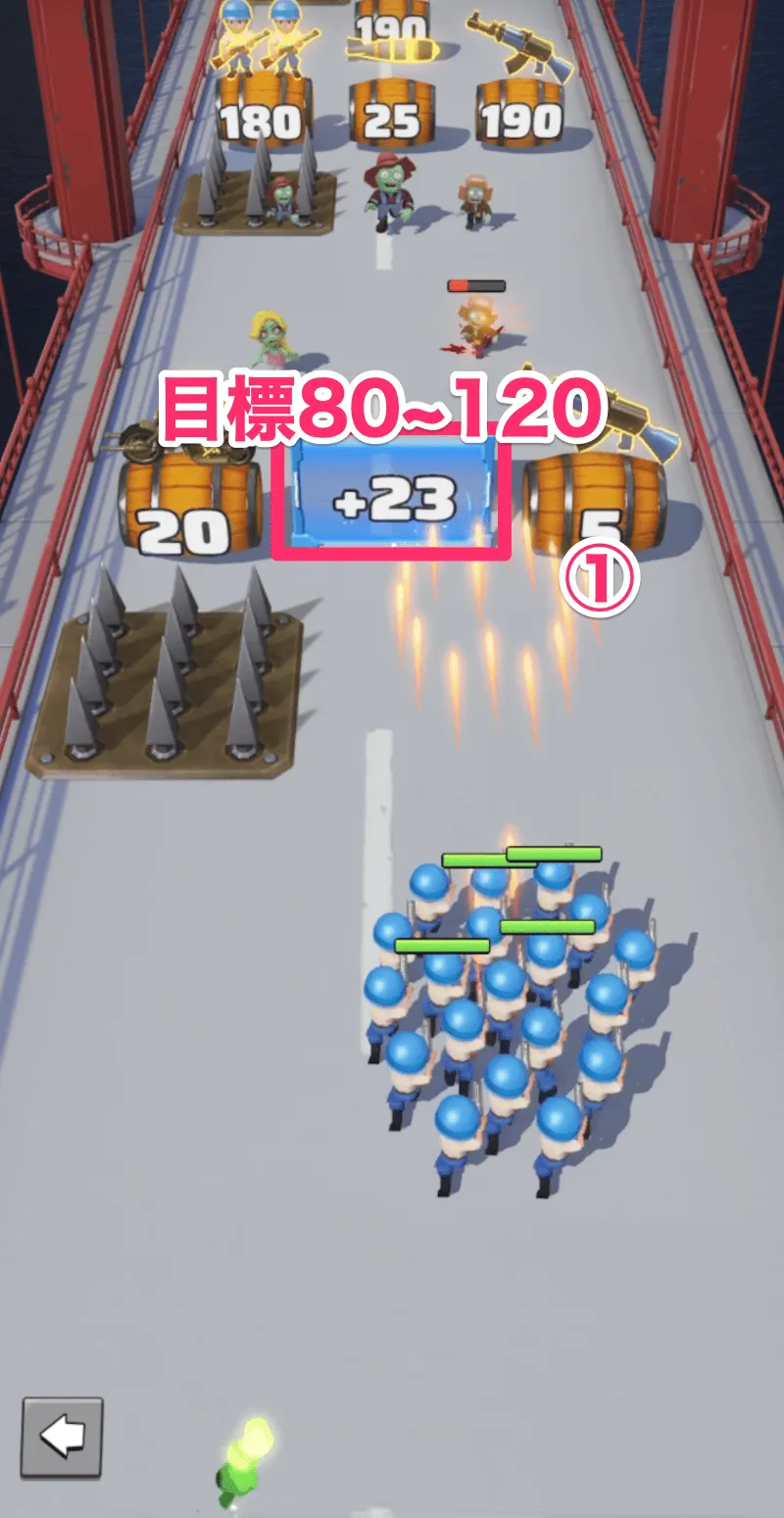 ②