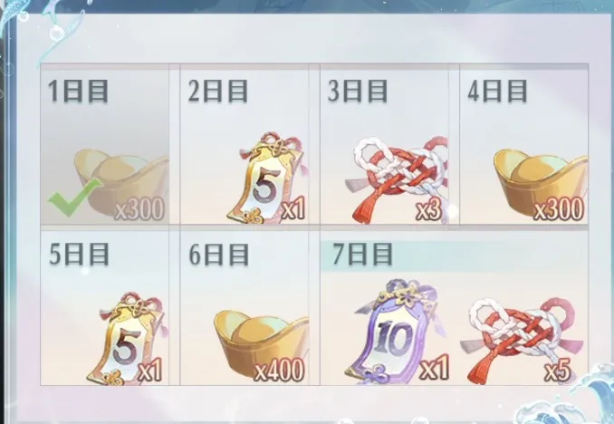 真夏の紀行