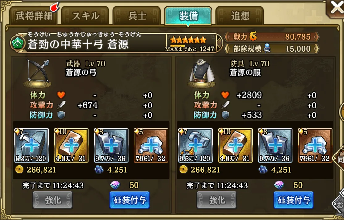 装備Lv