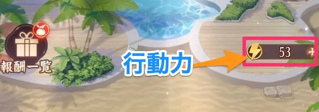 行動力