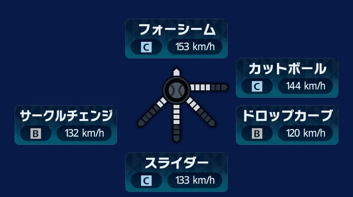 球種1