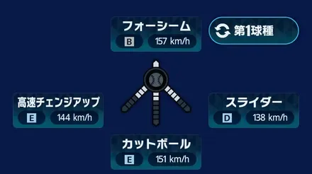 球種1